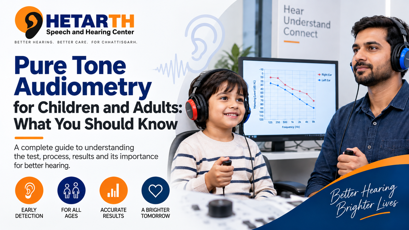Pure Tone Audiometry test measuring different types of hearing loss in Raipur