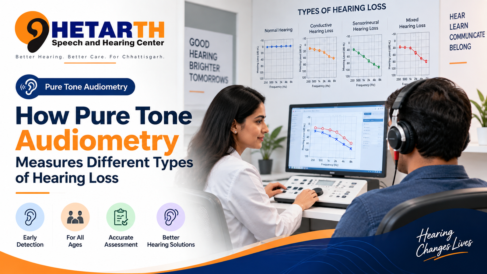 Pure Tone Audiometry test measuring different types of hearing loss in Raipur